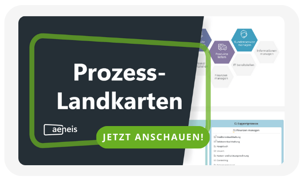 Prozesslandkarten Thumbnail