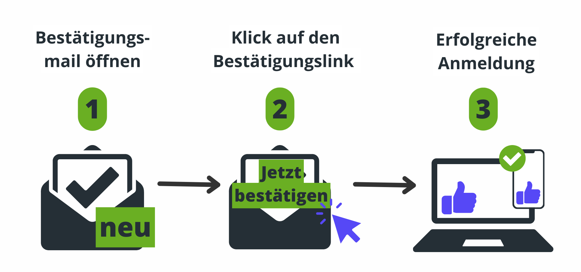 LinkedIn-Banner BPM- & GRC-Software neu (1920 x 340 px) (1920 x 600 px) (1920 x 900 px) (1)