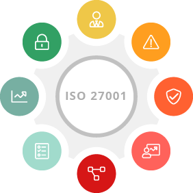 Element 1ISORad Element 1ISORad